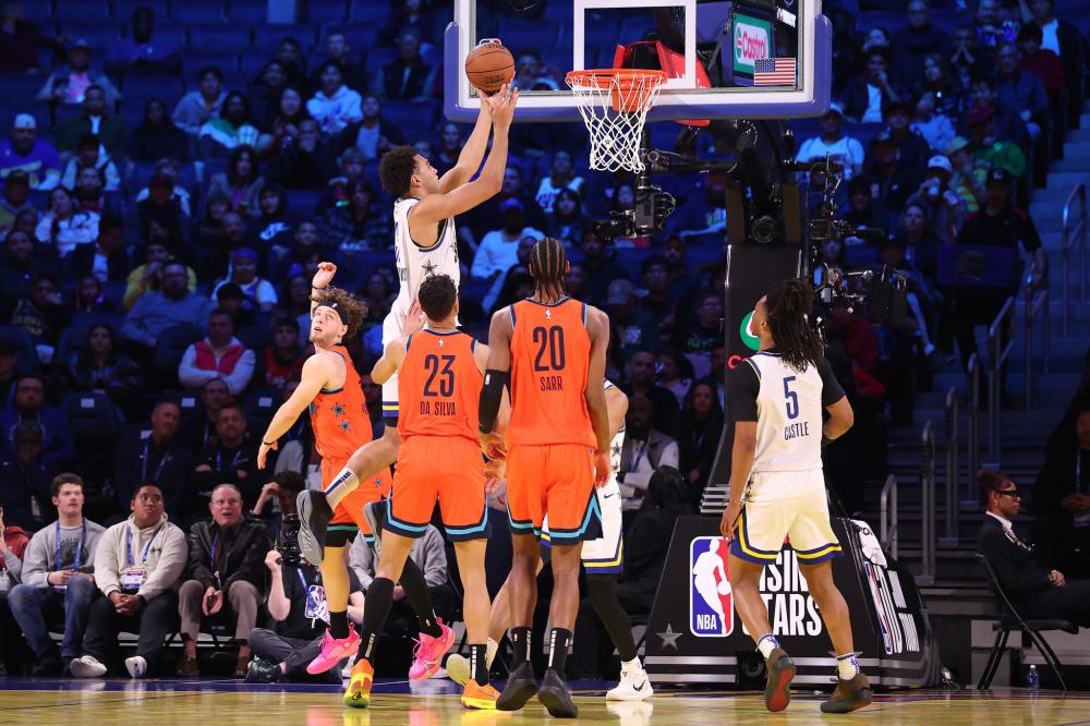 各种创新理 各种创新理